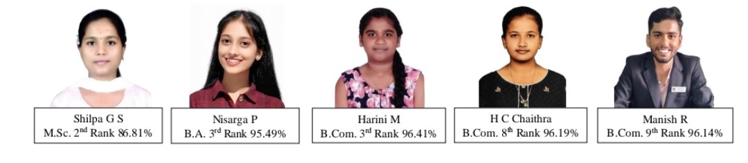 ಬೆಂ.ವಿವಿ ಫಲಿತಾಂಶ: ಎಂ.ಇ.ಎಸ್ ಕಲಾ, ವಾಣಿಜ್ಯ ಮತ್ತು ವಿಜ್ಞಾನ ಕಾಲೇಜಿಗೆ ಐದು ರ್ಯಾಂಕ್